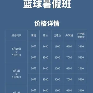 如何找到关于篮球运动员冥想训练的课程:全面指南与个人经验分享